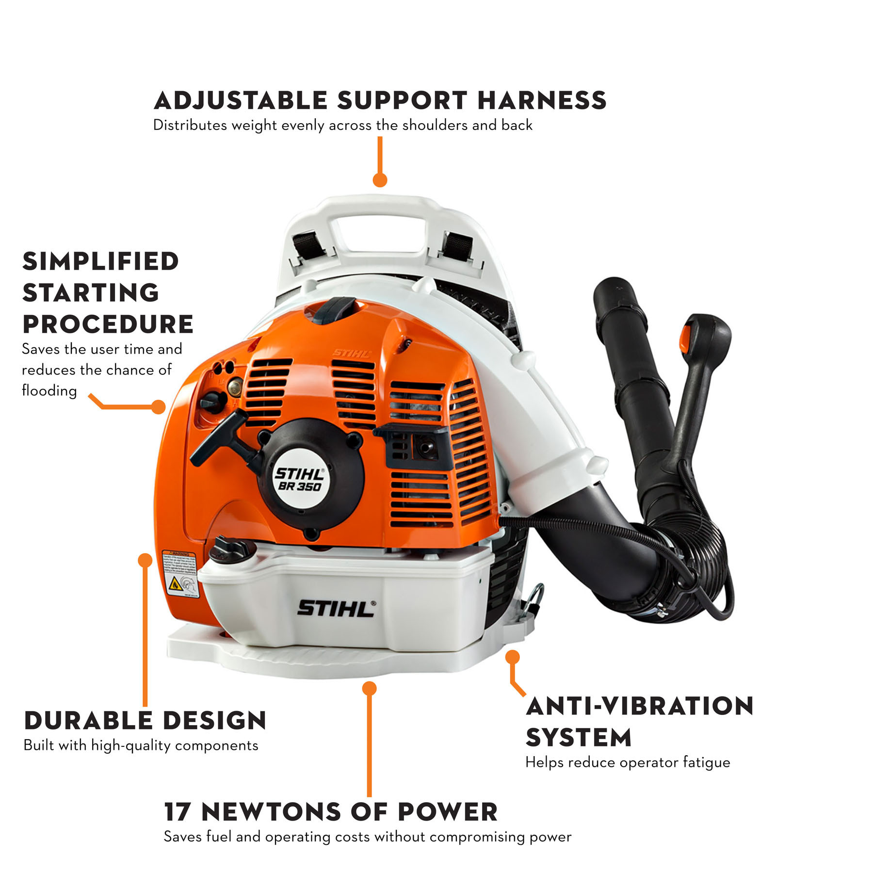 STIHL BR 350 Gasoline Backpack Blower